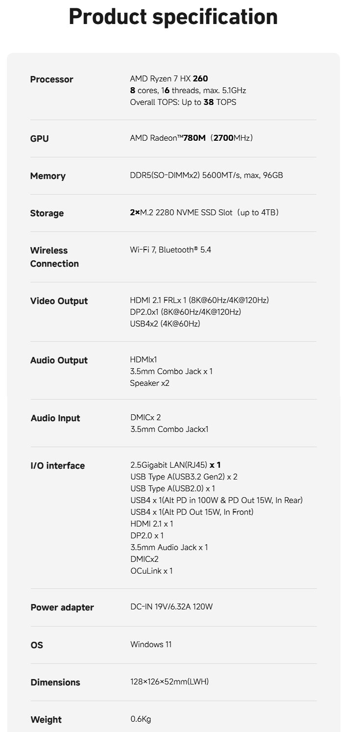 Spécifications complètes du mini-PC (Image source : Minisforum)