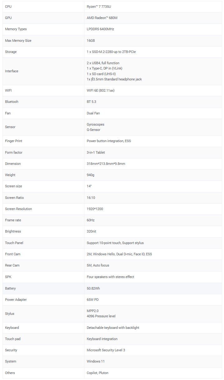 Spécifications du Minisforum V3 SE (Image source : Minisforum)