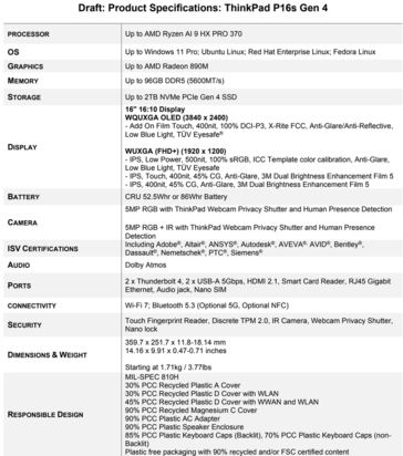 ThinkPad P16s Gen 4 (source d'image : Lenovo)