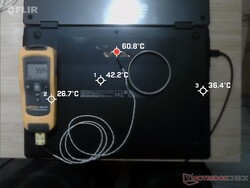 Mesure de la température Base LG Gram Pro 2-en-1