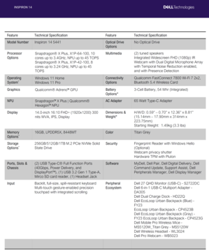 Dell Inspiron 14 - Spécifications. (Source de l'image : Dell)