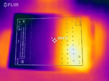 Carte thermique avant