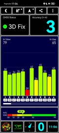 Test GPS : extérieur