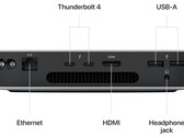 Disposition des ports à l'arrière du Mac Mini (2023). (Source de l'image : Apple)