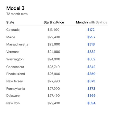 La Tesla Model 3 la moins chère avec les incitations fédérales et nationales