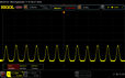 Scintillement PWM (20 % de luminosité)