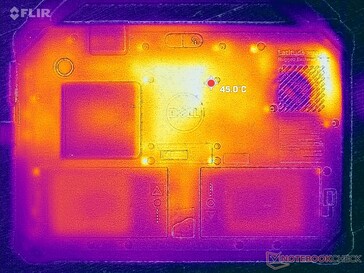 Prime95+FurMark stress (dos)