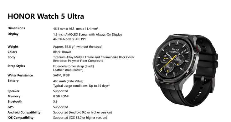 Honor Caractéristiques de la Watch 5 Ultra (Image source : Honor)