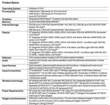 Spécifications du HP EliteBook 6 G1a Next-Gen AI PC. (Source de l'image : HP)