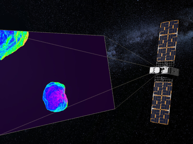 MILANI est un satellite 6U créé spécifiquement pour l'Agence spatiale européenne par Tyvak International à Turin. (Source de l'image : ESA/Science Office)