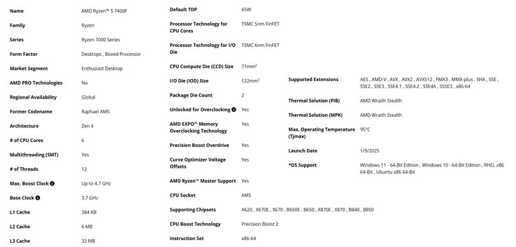 Caractéristiques techniques complètes de l'AMD Ryzen 5 7400F (Image source : AMD)