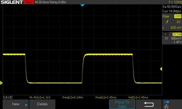 Temps de réponse : Mode le plus rapide, de 100 % de noir à 100 % de blanc : 5,9 ms