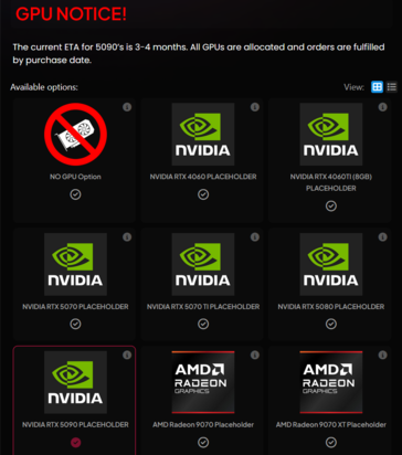 Période d'attente de la RTX 5090 (source d'image : PowerGPU)