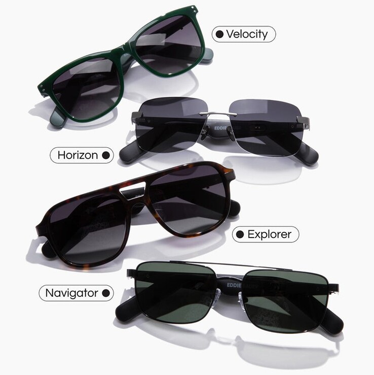 Le modèle Horizon est la première lunette intelligente sans monture au monde. (Source : Innovative Eyewear)