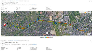 Essai du GNSS : Résumé