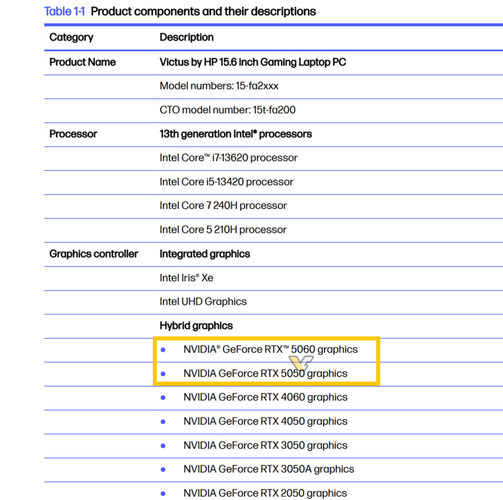 HP Victus 16 avec GeForce RTX 5060 et RTX 5050 (image source : Videocardz)