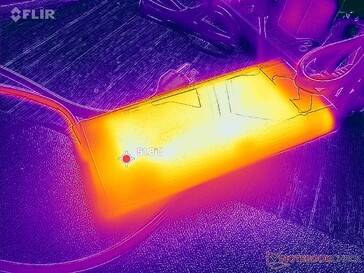 L'adaptateur CA atteint plus de 52°C lorsque les charges sont élevées