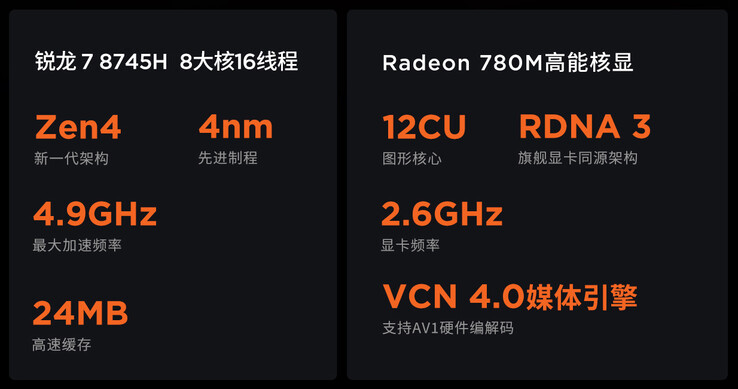 Caractéristiques techniques de l'AMD Ryzen 7 8745H (Source : Lenovo)