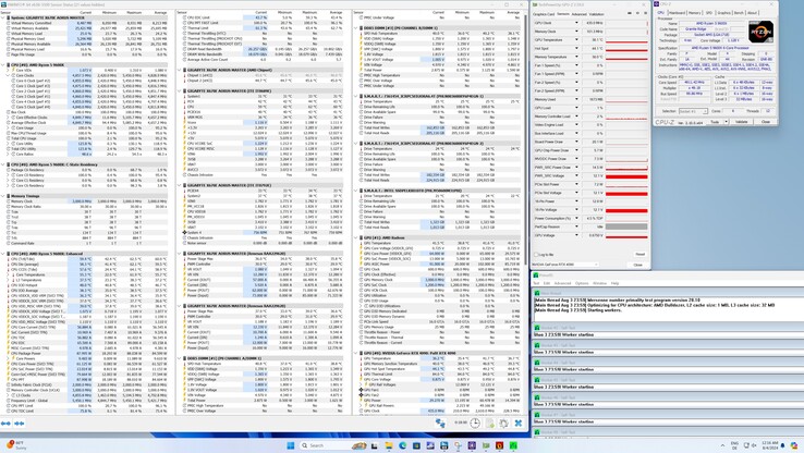 Test de stress - Prime95 solo