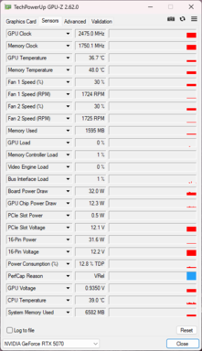 GPU-Z : Nvidia GeForce RTX 5070 Founders Edition