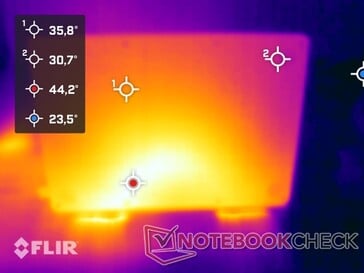 Carte thermique sous charge - bas