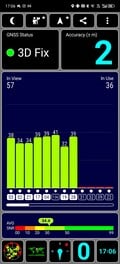 Test GNSS : Extérieur