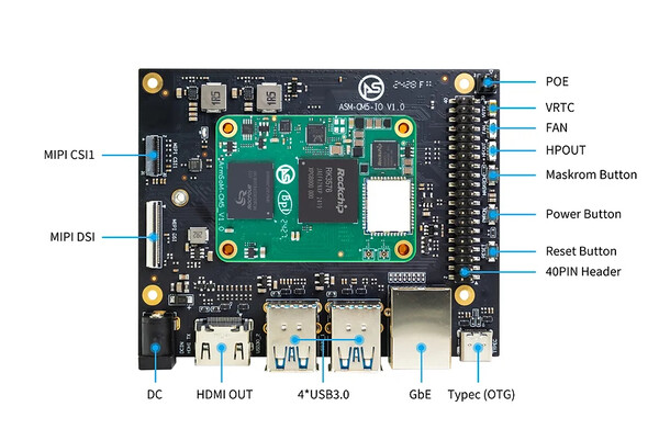 Le BPI-CM5 Pro sera également vendu avec une carte porteuse. (Source de l'image : ArmSoM)