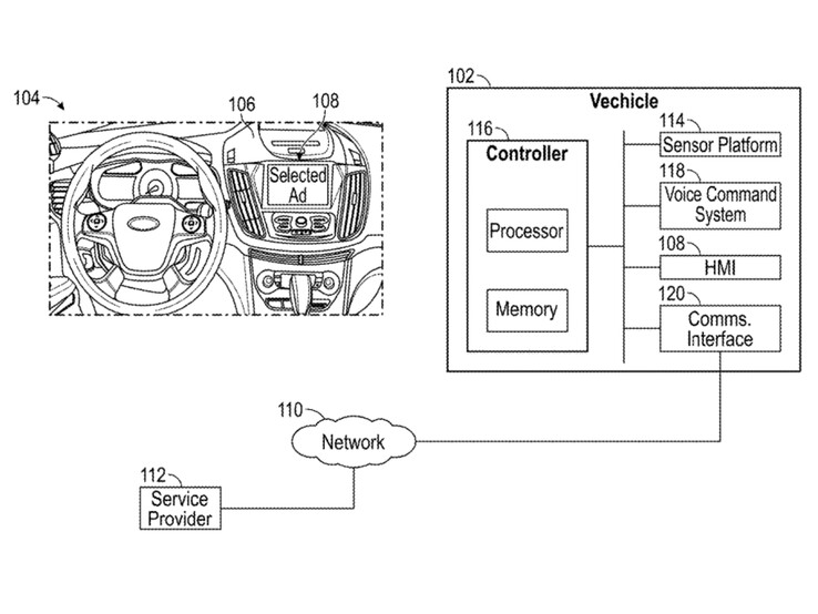 (Source de l'image : uspto.gov)