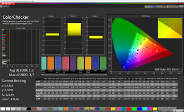 Précision des couleurs (mode d'image standard, température de couleur standard, espace colorimétrique cible sRGB)