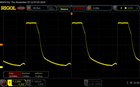 Scintillement PWM 100 % de luminosité