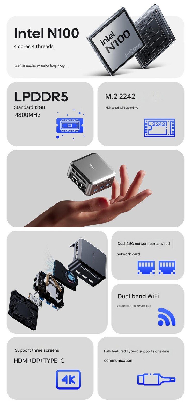 Principales caractéristiques du mini-PC (Source de l'image : JD.com)