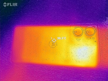 Retour de la carte thermique