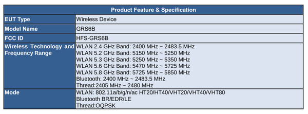 (Image source : FCC)