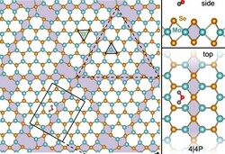 Les défauts dans les cristaux ne sont pas beaucoup plus larges que les atomes. (Source de l'image : Nanoscale Journal)