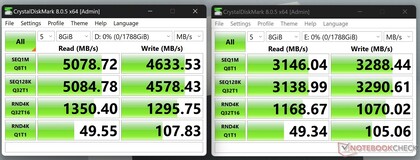 CrystalDiskMark tests SSD simultanés (les vitesses de lecture atteignent 8 GB/s)