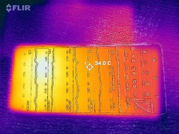 Carte thermique avant