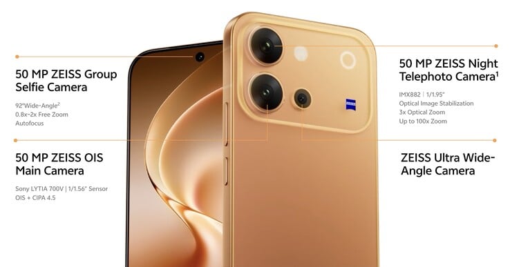 Configuration de l'appareil photo du Vivo V80.