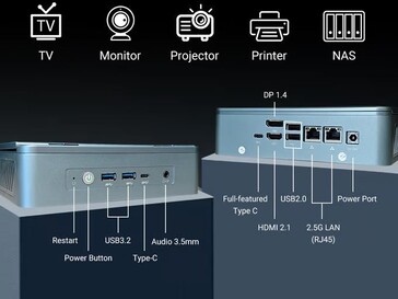 De nombreux ports sont disponibles. (Source de l'image : Miniproca)