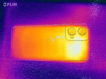 Retour de la carte thermique