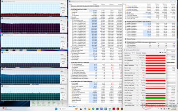 Cyberpunk 2077 (mode Performance)