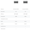 Tableau comparant les versions Plus et Pro du Solarbank 2. (Source de l'image : Anker)