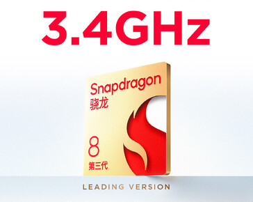 Snapdragon 8 Gen 3 Leading Version (Image source : Redmagic)