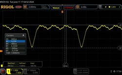 Mode de gradation PWM