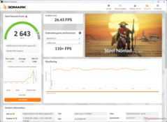 3DMark Steel Nomad, performances extrêmes