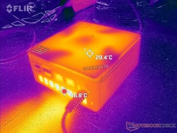 Prime95+FurMark stress (arrière)