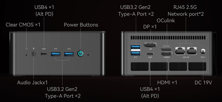 Les ports externes du Minisforum EliteMini UM890 Pro (source : Minisforum)