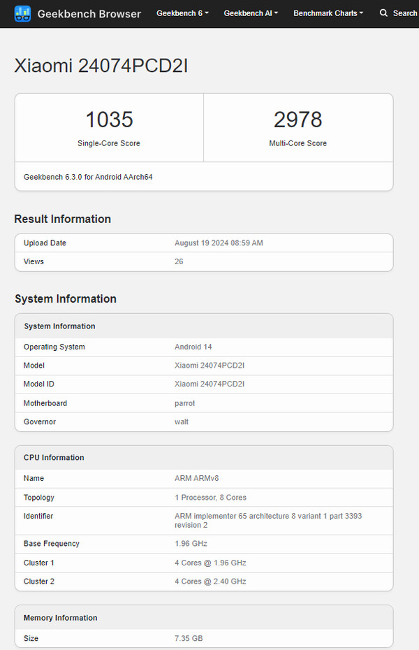 (Source : Geekbench)