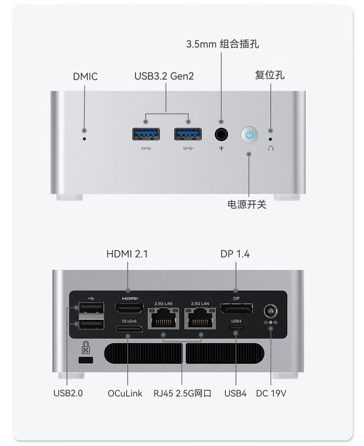 Ports de connectivité du mini PC (Source de l'image : Minisforum)