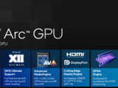 Le prochain iGPU Arc 130V d'Intel est apparu sur Geekbench (source d'image : Intel)