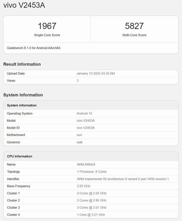 Source de l'image : Geekbench